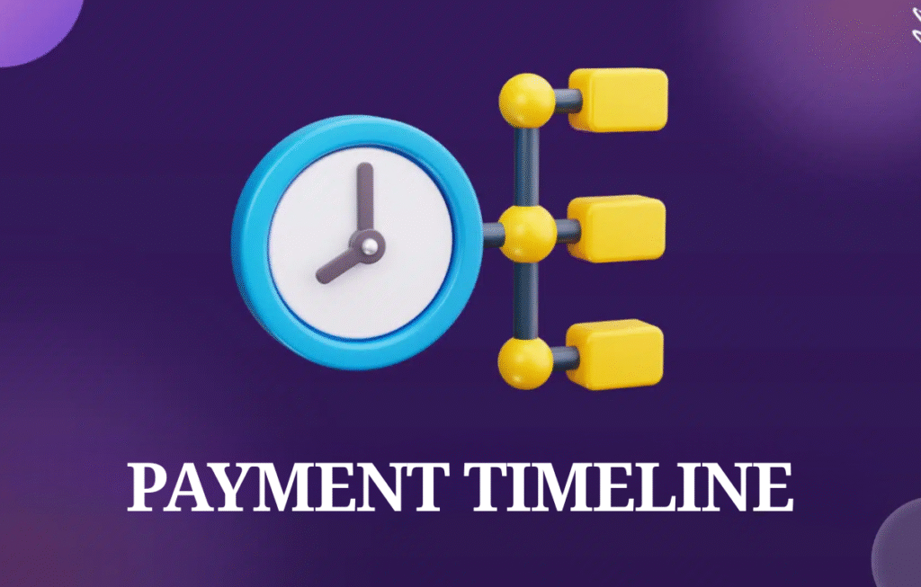 $1,400 IRS Stimulus 2025 – Who Qualifies and How to Claim Before the Deadline