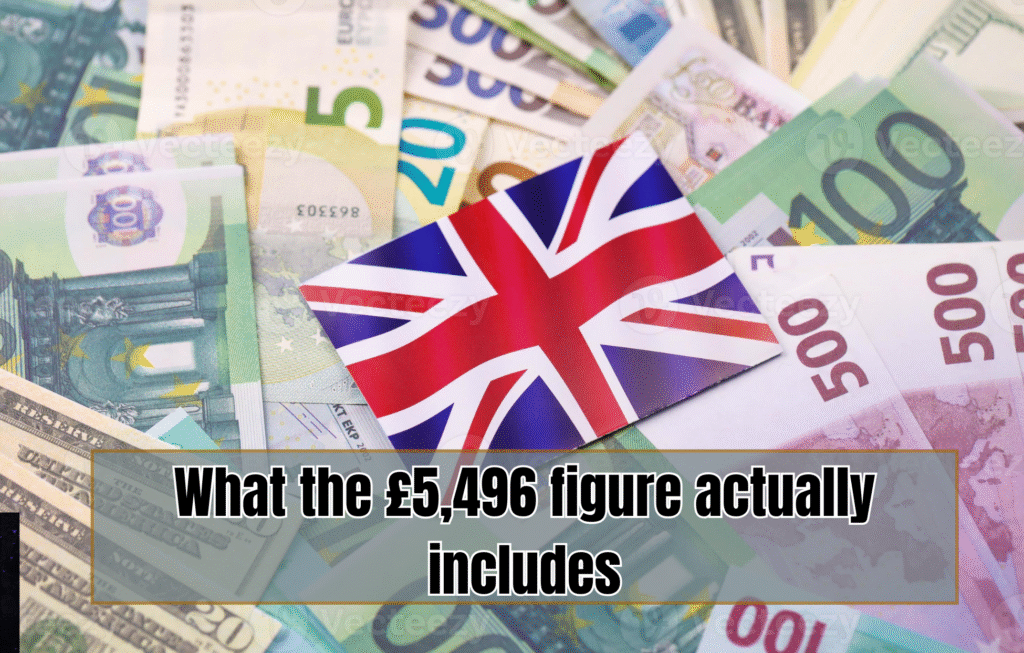 DWP £5,496 Pension Boost in 2025: Who’s Eligible and How to Apply
