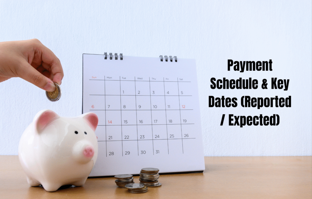 SASSA R500 Grant 2025 – Full Payment Schedule and Who Qualifies