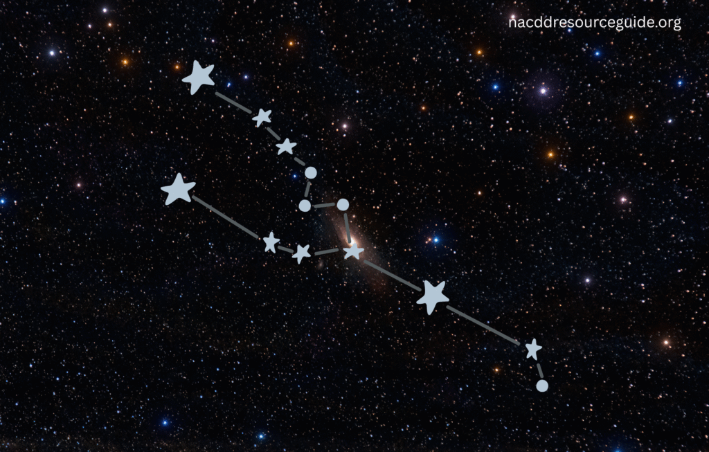 These 6 Zodiac Signs Will See Big Financial Changes by November 2025