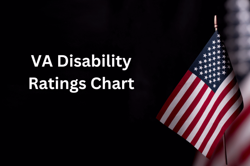 Chapter 30 VA Benefits 2025: Updated Pay Chart & Monthly Payment Guide