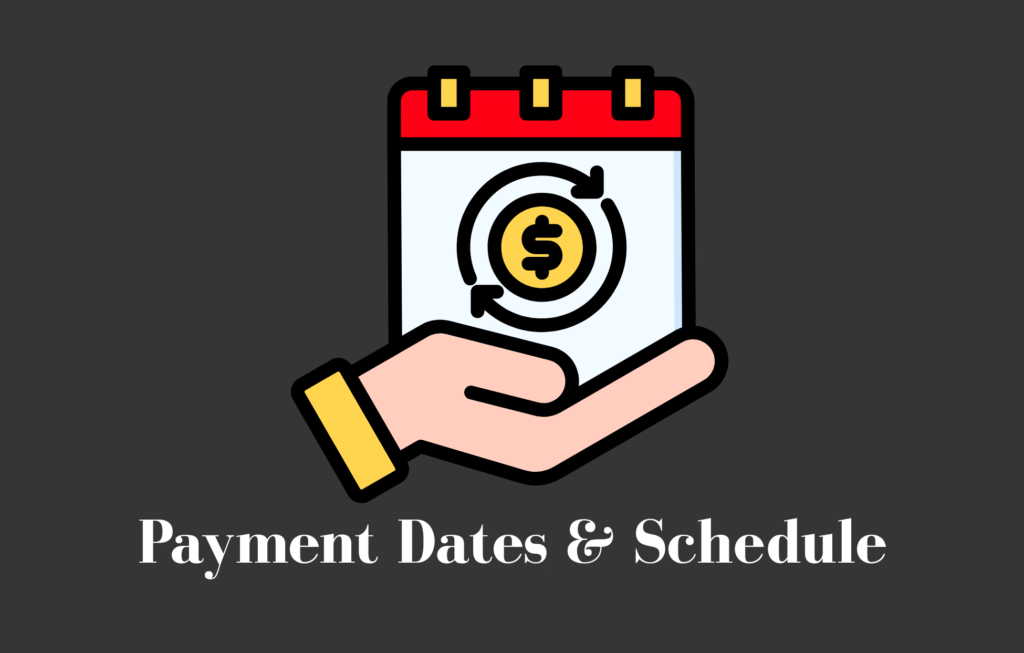$663.30 Farm Household Support 2025 – Full Eligibility Rules & Payment Dates