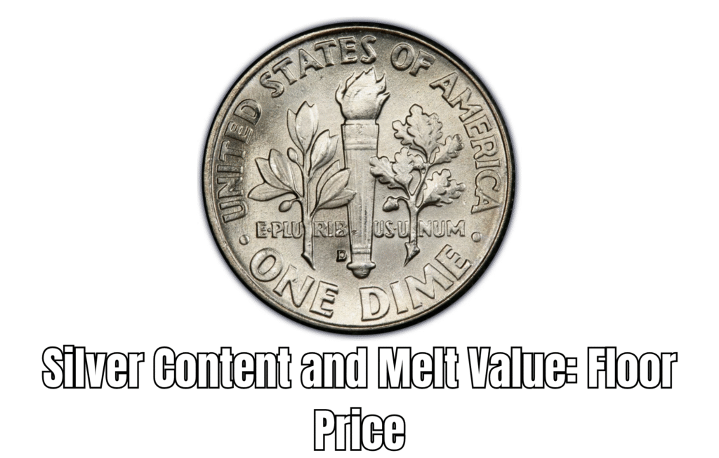Are 1940s Silver Roosevelt Dimes More Valuable Than You Think? Yes—Here’s Why