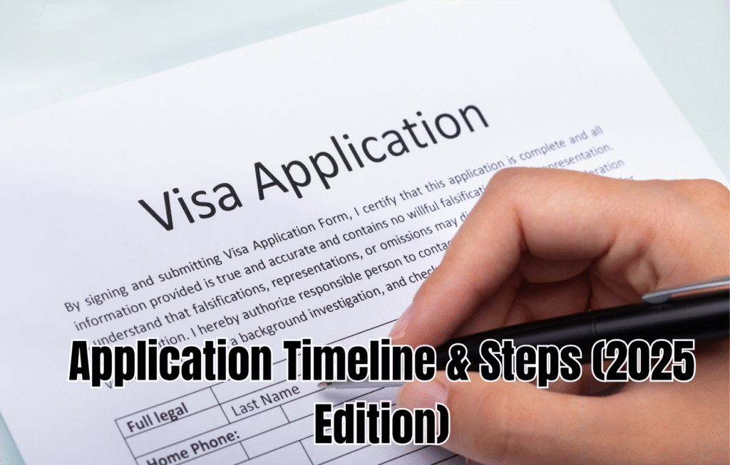 Canada Spouse Visa 2025: Updated Rules, Processing Times & Step-by-Step Guide