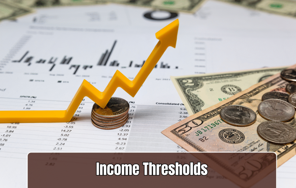 How to Confirm Your $2,000 Direct Deposit in October 2025: Eligibility and Application Guide