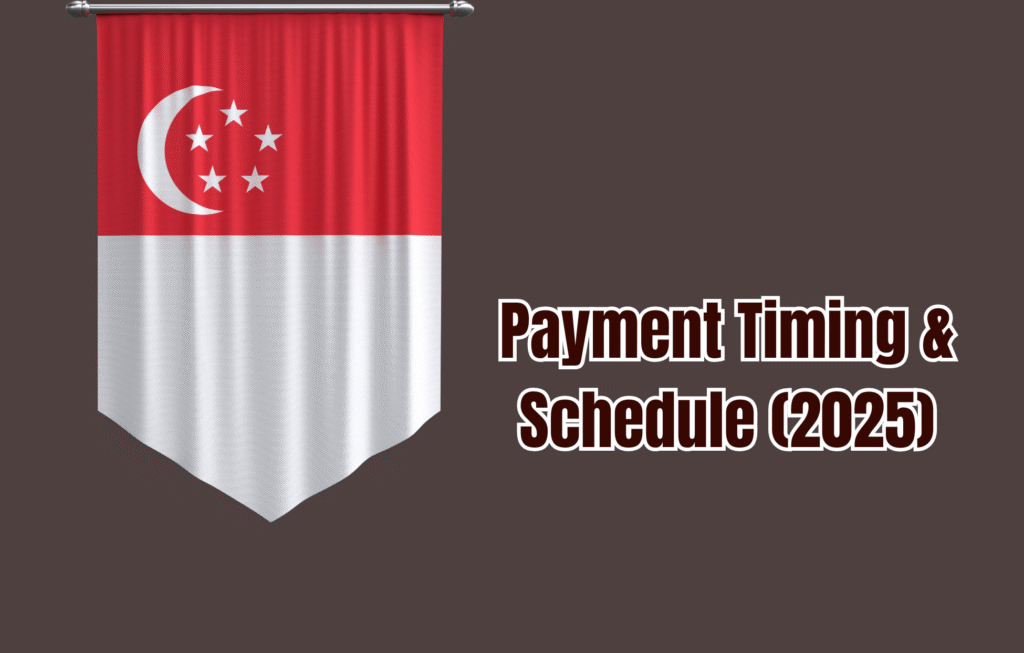S$3,267 Employee Support Payout in Singapore 2025 – Check If You’re Eligible